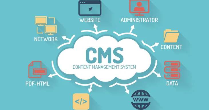 Content Management System (CMS)