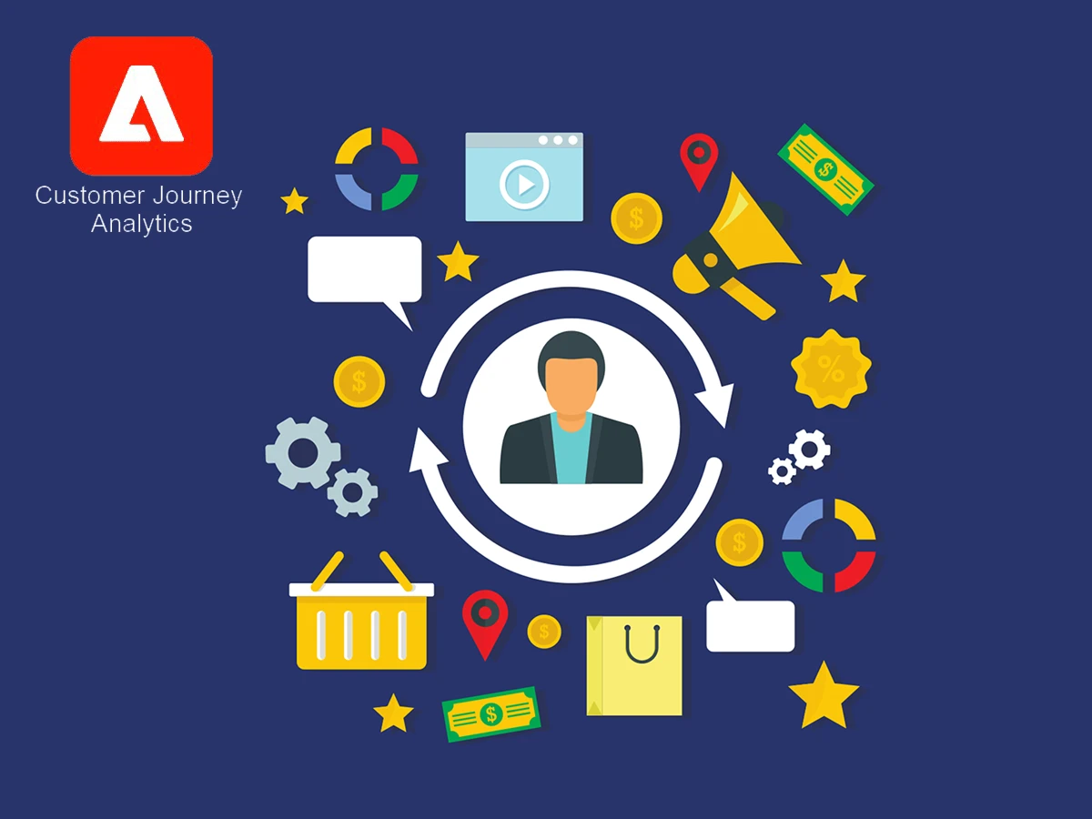 Maximizing Customer Engagement: Leveraging Adobe Customer Journey Analytics