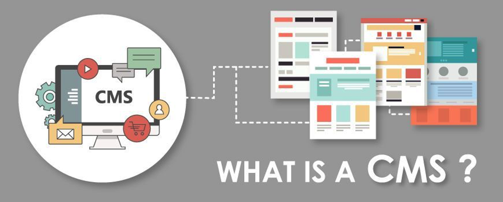 What is a Content Management System (CMS)?